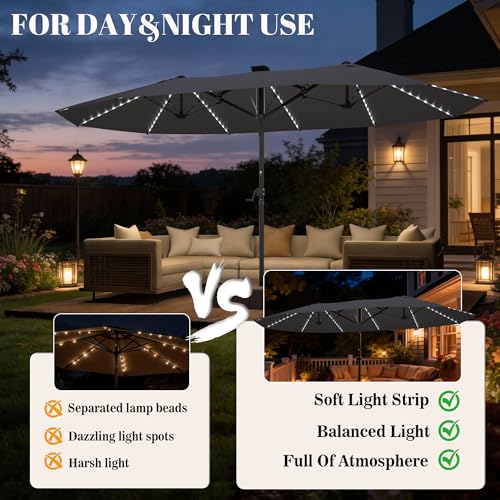 GDPFN 15ft Rectangular Patio Umbrella with Solar LED Lights, Double-Sided Outdoor Market Umbrella Extra Large Shade for Pool, Deck, Backyard, Garden, Dark Gray (Base Not Include) - color: Dark Gray, size: With Led