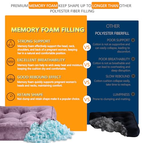 1 MIDDLE ONE Floor Pillow Set of 2, Memory Foam Meditation Cushion, Floor Cushions for Adults Sitting, Large Square Seat Cushions for Yoga, Living Room, 20x20 Inch (Purple) - color: Purple, size: 20x20 Inch(Pack of 2)