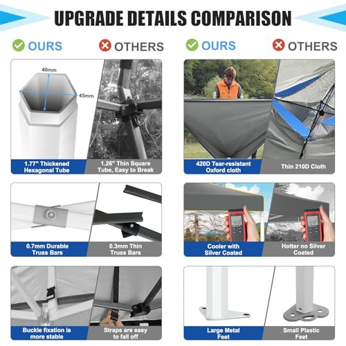 HOTEEL Pop Up Canopy Tent 10x10 with Sidewalls, Commercial Instant Waterproof Canopy for Vender Patio, UV 50+ with Silver Coated, Upgraded Thickened Hexagonal Legs, Gray - color: Gray, size: 10x10FT (+4 Walls)