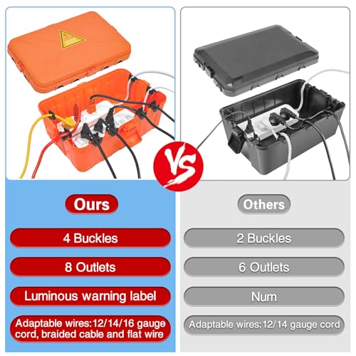 Hrensaw Large Outdoor Electrical Box(12.5x8.5x5inch),IP54 Waterproof Outdoor Outlet Covers,Weatherproof Extension Cord Covers Protect Outlet,Plug,Timer,Power Strip,Holiday Light,Orange - color: Orange, size: Large
