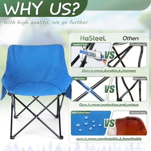 HaSteeL Camping Chair for Adults, Compact Folding Portable Chairs Set with Side Pockets for Outdoors Fishing, Hiking, Backpacking, Picnic, Beach, Travel, Supports to 250lbs, & Storage Bags (Blue) - color: Blue