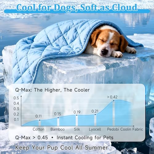 Cooling Blanket for Dogs, Dog Cooling Mat & Bed, Q-MAX>0.42- Lightweight, Durable & Breathable Pet Throw for Sofa, Car and Furniture Protector, Reversible Design, Easy to Clean, 22"x28", Blue - color: Dark blue, size: Small