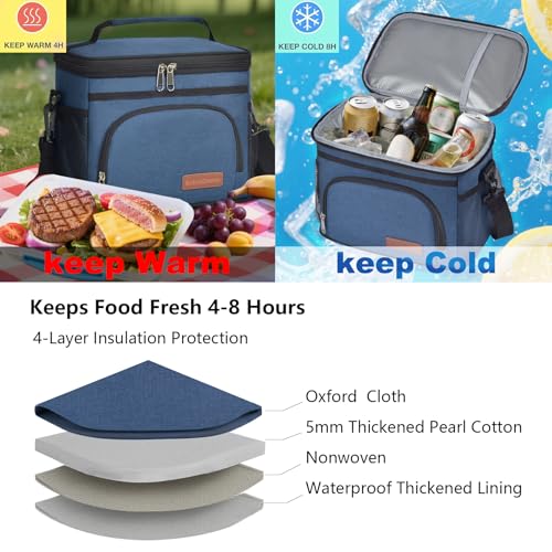 ExtraCharm Insulated Lunch Bag for Women/Men - Reusable Lunch Box for Office Picnic Hiking Beach - Leakproof Cooler Tote Bag Organizer with Adjustable Shoulder Strap for Adults - Blue - color: Azure Blue