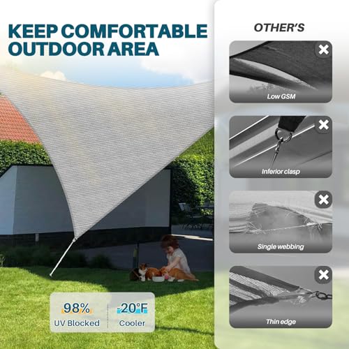 Coarbor 2' x 2' x 2' Sun Shade Sail Canopy Sunshade Outdoor Heavy Duty Triangle Fabric Cloth Screen for Patio Garden Yard Deck Pergola Canopy (Light Gray) - color: Light Gray, size: 2'x2'x2'