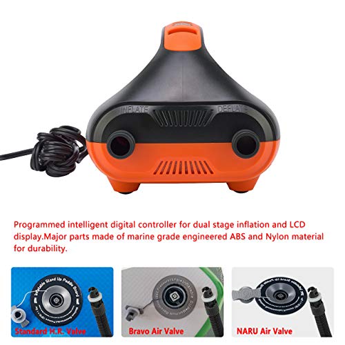 20PSI High Pressure SUP Electric Air Pump,Dual Stage Inflation Paddle Board Pump for Inflatable Stand Up Paddle Boards, Boats,Kayak,12V DC Car Connector