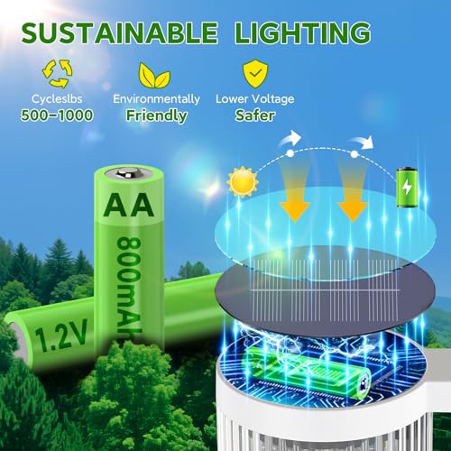 ELECLINK Solar Pathway Lights Outdoor, 6 Pack Upgraded Outdoor Solar Lights for Outside Super Bright Up to 12Hrs, IP65 Waterproof Solar Garden Lights for Yard Walkway Gifts for Women Mom Grandma - color: Cool White, size: 6 Pack