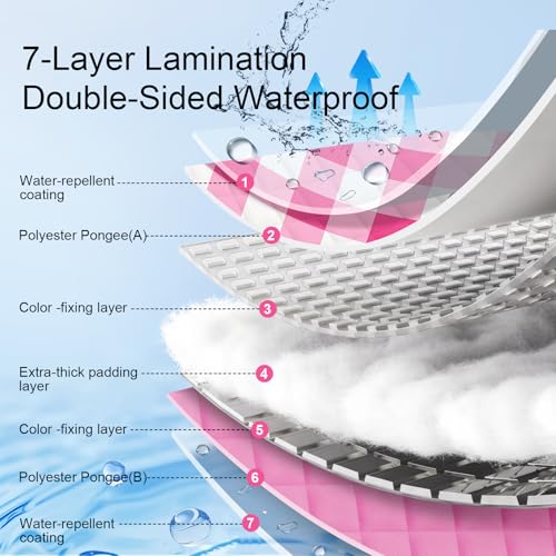 2 in 1 Tote Picnic Blanket Waterproof Outdoor Camping Mat，Large Capacity Beach Blanket 80''x80'' 7 Layers Easy to Foldable and Carry. - color: Pinkcheck