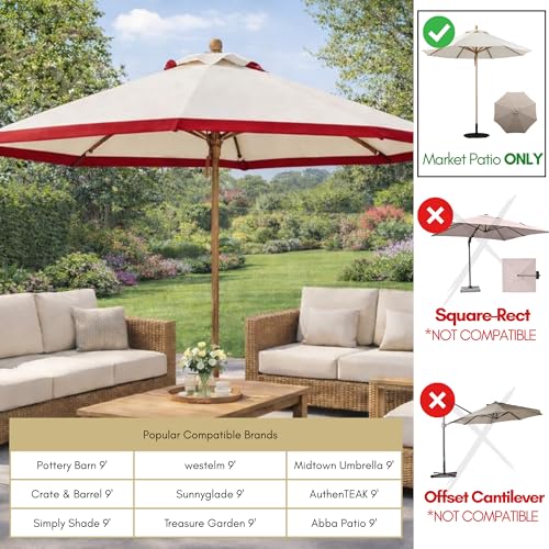 Formosa Covers - 9ft Market Patio Umbrella Replacement Canopy - 8 Ribs Top Canvas - 300D UV Protective and Water Resistant Umbrella Fabric - Premium Quality Replacement Canopy Cover ONLY (Duet Red) - color: Duet Red