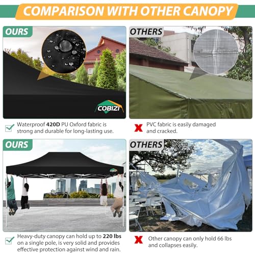 COBIZI 10x15 Heavy Duty Pop up Canopy with 4 Sidewalls, Canopy Tent with Mosquito Netting, Easy up Screen Party Tents for Parties Wedding Patio Backyard Commercial Gazebo with Handbag, Black - color: Black, size: 10x15ft(standard)