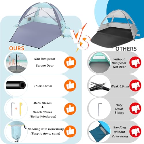 Happy Travel Beach Tent, UPF 50+ UV Protection Sun Shade Shelter for 3/4/5/6/7/8 Person, Portable Beach Canopy for Family & Baby, Lightweight & Easy Setup Beach Cabana with 3 Ventilation Mesh Windows - color: Baby Blue, size: 3 Person