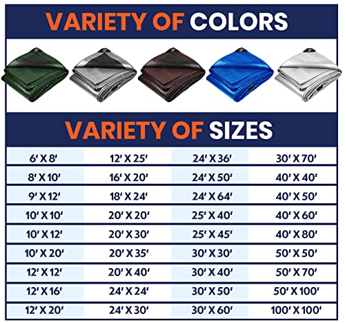 Heavy Duty 7 Mil Tarp Cover, Waterproof, UV Resistant, Rip and Tear Proof, Poly Tarpaulin with Reinforced Edges for Roof, Camping, Patio, Pool Cover, Boat (Green/Black 6′ X 8′) - color: Green/Black-7 Mil, size: 6′ X 8′