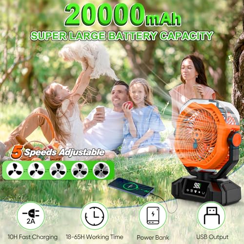 Portable Misting Fan, 20000mAh Rechargeable Camping Fan with 360mL Water Tank & LED Lantern, 5 Speed Wind Battery Powered Protable with Mist For Patios, Camping, Travel, Beach - size: 20000mah-misting