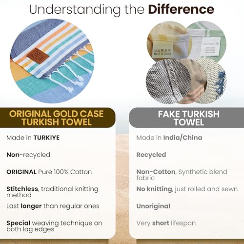 Gold CASE Turkish Beach Towel Set of 6 – 100% Cotton Large Bath Towels 70 x 38'' – OLYMPOS Oversized, Quick Dry & Sand Free Beach Towel – Lightweight Turkish Towels Set - Multicolor-1 - color: Olympos-multicolor-1, style: Beach-Bath Towel Set