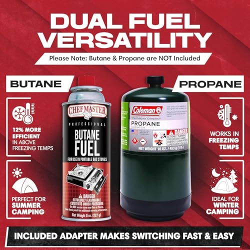 Grill Boss Dual Fuel Camp Stove - 12,000 BTU Butane & Propane Portable Stoves for Camping, Emergencies, BBQ, Hiking & Backpacking - Double Wind Guard, Instant Piezo Ignition System - 90057 - style: Stove2025
