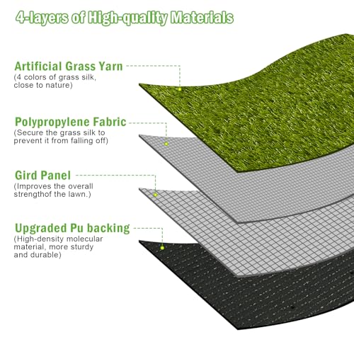 CooRug Fake Grass, 51 x 31 Inches Artificial Grass for Dogs, Realistic Turf for Indoor Outdoor Door Mat Balcony Patio Lawn Decoration - size: 51" x 31"