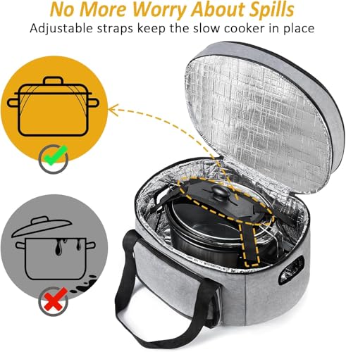 YOREPEK 2 Layer Slow Cooker Carrier, Compatible with 6, 7, 8 Quart Crock-Pot, Insulated Large Slow Cooker Travel Bag with Bottom Pad Lid Fasten Straps, for Family Gathering Potluck, Gifts for Women - color: Gray
