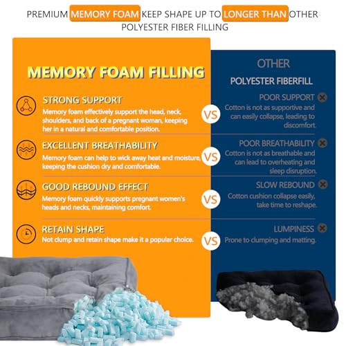 1 MIDDLE ONE Floor Pillow Set of 2, Memory Foam Meditation Cushion, Floor Cushions for Adults Sitting, Large Square Seat Cushions for Yoga, Living Room, 20x20 Inch (Grey) - color: Grey, size: 20x20 Inch(Pack of 2)