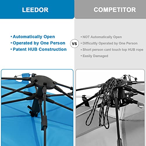 LEEDOR® Beach Tent Sun Shelter Instant Beach Umbrella with UPF 50+ UV Portable Windproof Pop Up Shade for 3 to 4 Person for Family Patent Pending
