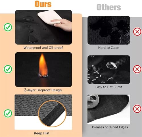 UBeesize 65 x 48 inches Under Grill Mats for Outdoor Grill,Fireproof Fire Pit Mat,Indoor Fireplace Mat Fire Pit Mat,Oil-Proof Waterproof BBQ Protector for Lawn, Smokers, Gas Grills, Deck and Patio