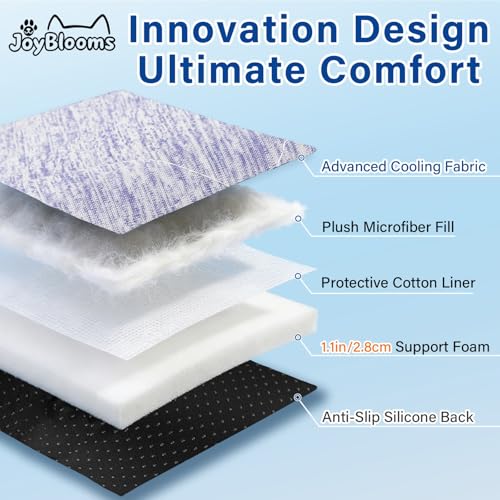 JoyBlooms Dog Bed for Car Back Seat, Dog Cooling Mat with 1.1in/2.8cm Thick Foam, Cooling Anti-Slip Washable Back Seat Pet Bed, 51.6in x 22.6in Fit on Backseat Extenders of SUVs and Small Trucks,Blue - color: Blue