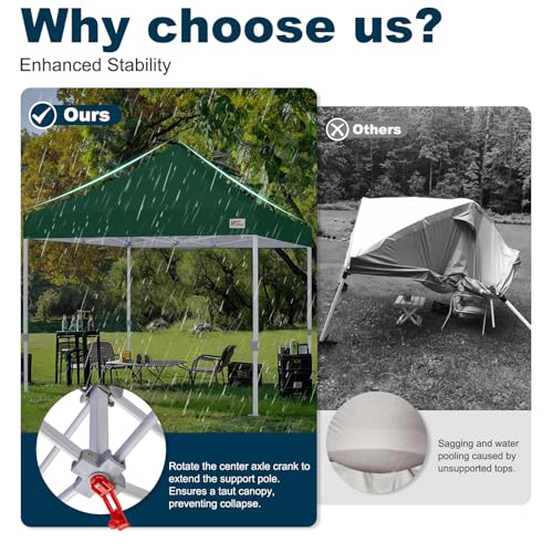 MASTERCANOPY Pop Up Canopy Tent Commercial Grade 10x10 Instant Shelter (Forest Green) - color: Forest Green, size: 10x10