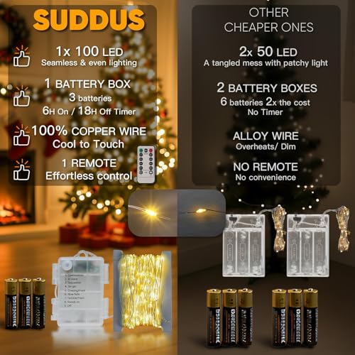 suddus Fairy Lights Battery Operated with Remote, 33ft 100 LED Dimmable Twinkle Lights with Timer, Waterproof Copper Wire String Lights for Bedroom, Christmas, Tree, Indoor Outdoor Decor (Warm White) - color: Warm White, size: 100LED