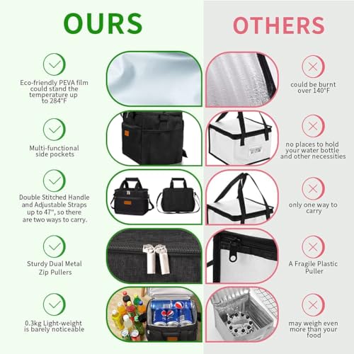 iknoe Insulated Lunch Bag, Foldable 8.5L Cooler Bag for Men & Women, Leakproof Thermal Design, Great for Office, Picnic, Travel, Lunch Box, Black - color: Black, size: Medium