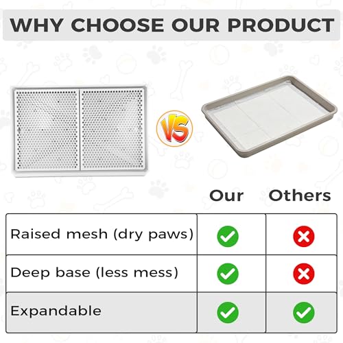Dog Pee Pad Holder with Raised Mesh Grate – Expandable Indoor Puppy Potty Tray, Heavy Duty Plastic, Keeps Paws Dry, Fits Standard 24x15 Pads – Alpha Dog Series