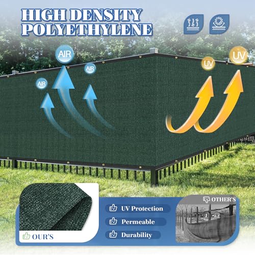 ECOOPTS 6'x2' Privacy Fence Screen Windscreen with Copper Grommets, Fit for Commercial Fence and Residential Garden Outdoor 90% UV Blockage, Cable Zip Ties Included (Green) - color: Green, size: 6'x2'