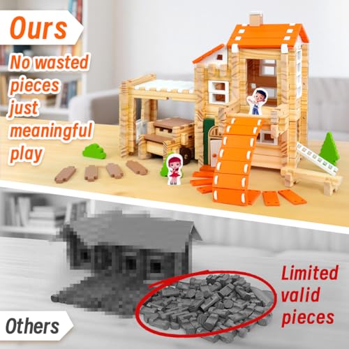 Jovi-mindly＆Notchies New 206 PCS Wooden Blocks Wooden Toys with House and Car, Preschool Learning Toys Wood Blocks Building for Kids Ages 4-8 Creative Construction Game,Birthday Toys Gifts - style: City Builder