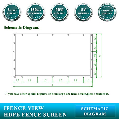 Ifenceview 4'x3' to 4'x50' Brown Shade Cloth/Fence Privacy Screen Fabric Mesh Net for Construction Site, Yard, Driveway, Garden, Railing, Canopy, Awning 160 GSM UV Protection (4' x 4') - size: 4' x 4'