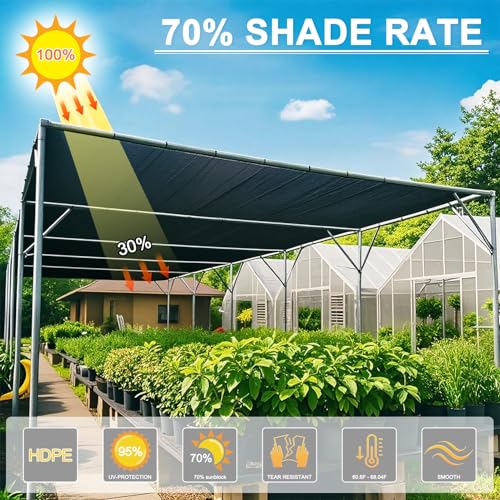 SUNNY GUARD 65-75% Sun Shade Cloth, 6 x 8 FT Black HDPE Mesh – Breathable Garden Shade Cover for Plants, Vegetables, Greenhouse, Patio, Chicken Coop & Dog Kennel - color: 70% SHADE-BLACK, size: 6 FT x 8 FT