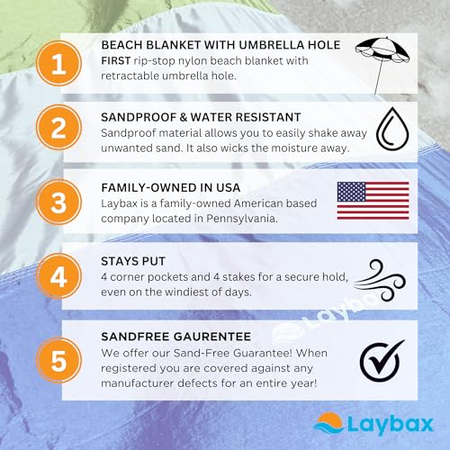 Blue Water-Resistant, Sandproof 10x9ft Beach Blanket with Umbrella Hole–Beach Mat, Compact and Lightweight, Stuff Sack, 4 Stakes, Sand Pockets, Works with Beach Canopies, Umbrellas, Kids Tents - color: Blue, size: 9x10