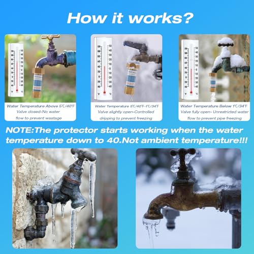 H&G lifestyles Outdoor Faucet Freeze Protection, Heavy Duty Brass Spigot Replacement for Faucet Covers for Winter, Freeze Proof Protector, Easy to Install, Saves Water