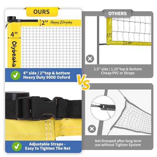 Outdoor Badminton Set for Backyard Lawn Beach Portable Badminton Net Set System with Anti Sagging Design 4 Carbon Aluminum Rackets 3 Birdies and Carrying Bag - color: Yellow