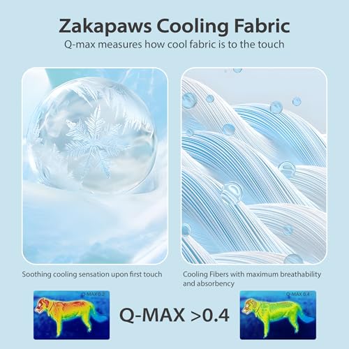 Cooling Blanket for Dogs - Q-MAX>0.4 Waterproof Pet Throw Blanket Bed Cover, Non-Slip Dog Blankets for Couch Protector, Washable Furniture Cover for Summer, Blue,40x60 - color: Light Blue, size: 40x60 Inch