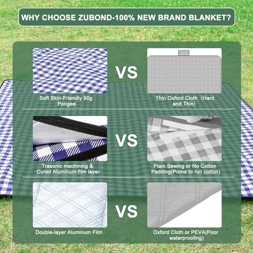 Picnic Blankets Outdoor Blanket Waterproof, 80''x80'' Extra Large Beach Blanket Sandproof Foldable Machine Washable, Vintage Gingham Picnic Mat Grass Lawn Park Family Camping Party Music Festival - color: Blue White, size: 6'8" x 6'8" (Square)