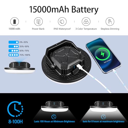 VAVOFO 4000LM 15,000mAh LED Camping Lantern Rechargeable, 3 Lighting Modes, 180LEDs ,Portable Tent Light with Magnet, IP65 Waterproof Hanging Light for Emergencies, Power Outages ,Hurricane(Blcak) - size: 42W Pro(Black)