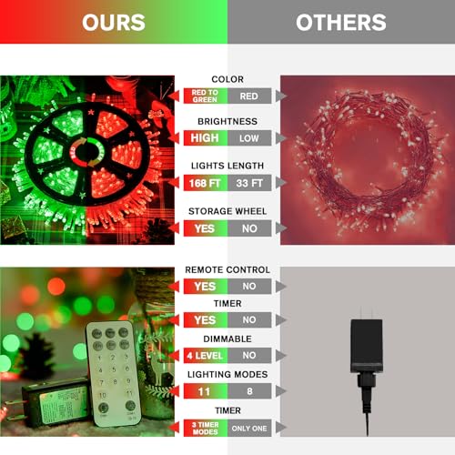 JMEXSUSS 168ft 600 LED Red to Green Halloween Lights Outdoor, Red Green Color Changing Christmas Lights, Christmas Twinkle String Lights Plug in for Tree Porch Yard Halloween Decorations - color: Red to Green, size: 600 LED