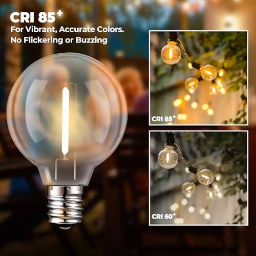 GvvooHome 70 Pack LED G40 Replacement Bulbs for String Lights, Shatterproof Plastic Globe Bulb for Indoor Outdoor Patio Decor, E12 Candelabra Socket Base, Warm White - size: 70 Pack