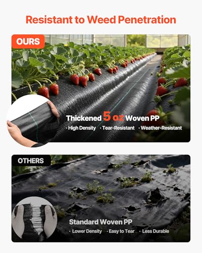 VEVOR Weed Barrier Fabric Heavy Duty, 3x100FT 5oz Landscape Fabric, Woven Weed Blocker Fabrics, Garden Fabrics Weeds Barrier, Weeds Control Ground Cover, Geotextile Webbing, Gardening Mat, Black - size: 3FT*100FT-5oz