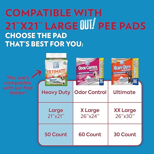 OUT! PetCare Pee Pad Holder Tray, Puppy Pads, Dog Pee Pad Tray, Puppy Essentials, Raised Edges, Portable, Dog Training, Housebreaking Essentials, Cleaning Supplies, Floor Protection, 21x21