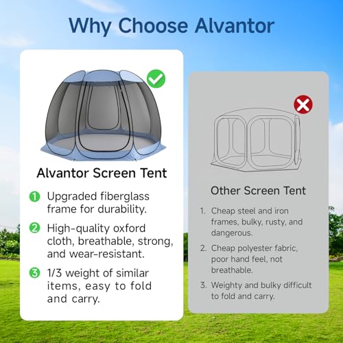 Alvantor 12'x12' Pop Up Screen House Tent, Instant Outdoor Gazebo with Mosquito Netting & UPF 50+ Sun Protection, Portable Canopy Shelter for Patio, Backyard, Camping (8-10 Person),Charcoal Gray - color: Charcoal Gray, size: 12'x12'
