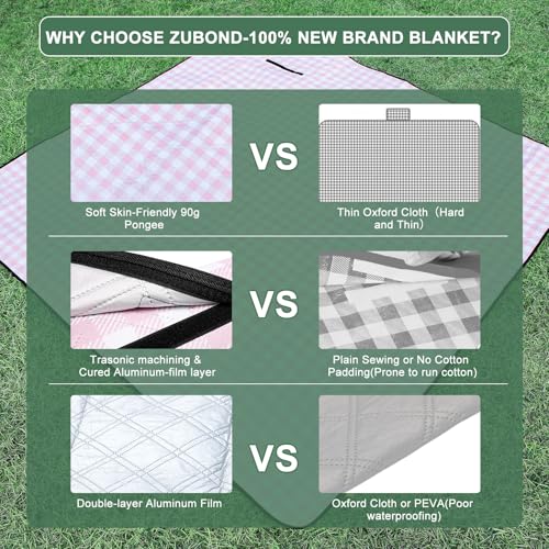 Picnic Blankets Outdoor Blanket Waterproof, 80''x80'' Extra Large Beach Blanket Sandproof Foldable Machine Washable, Vintage Gingham Picnic Mat Grass Lawn Park Family Camping Party Music Festival - color: Pink White, size: 6'8" x 6'8" (Square)
