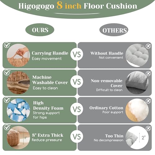8" Washable Floor Pillow Cushion for Adults, Meditation Cushion Pillow, Removable Tufted Blended Corduroy Cover, Large Square Floor Sitting for Tatami Living Room or Yoga, 22x22 Inch, Machine Washable - color: Square Coffee, size: 8" Thick(Pack of 1)