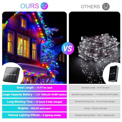 Brightever 4-Pack Solar String Lights Outdoor 288FT, Each 72FT 200 LED Solar Fairy Lights Waterproof, 8 Modes RGB Twinkle Lights for Christmas, Halloween, Party, Wedding Decorations(Multicolored) - color: Multicolor, size: 288FT