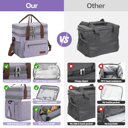 Maelstrom Lunch Box, 23L Insulated Lunch Bag, Expandable Double Deck Cooler Bag, Lightweight Leakproof Tote Bag With Side Tissue Pocket, Suit For Men and Women (D Lavender) - color: D Lavender