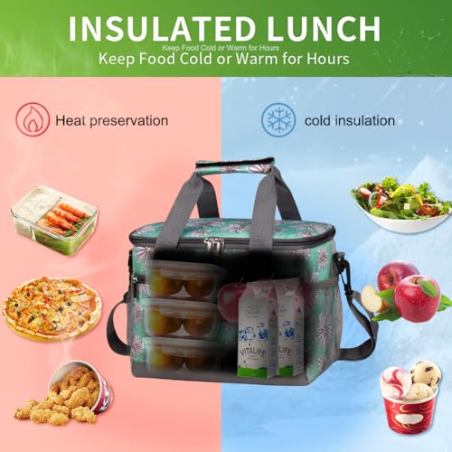 iknoe Insulated Lunch Bag, Foldable 8.5L Cooler Bag for Men & Women, Leakproof Thermal Design, Great for Office, Picnic, Travel, Lunch Box, Nattier Blue - color: Daisy, size: Medium