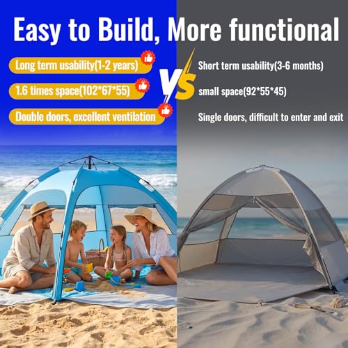 Beach Tent Sun Shelter – Pop Up Easy Setup in 3S Instant Tents for 4/5 Person Beach Umbrella Sun Shelter Shade, UV 50+ Protection, Wind Resistant, Lightweight Portable Baby Tents Shade for Family