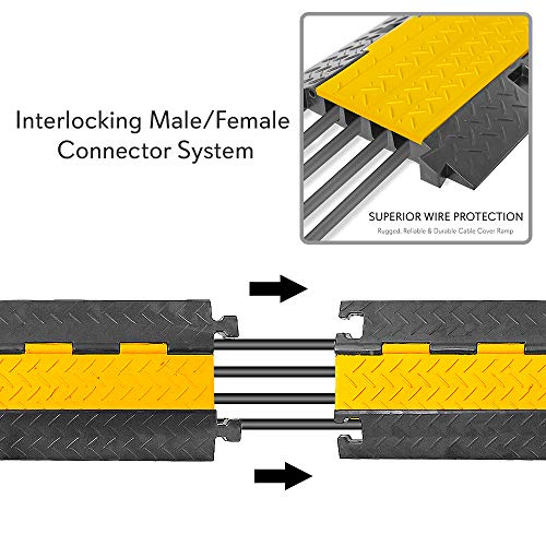 Pyle Durable Cable Protective Ramp Cover - Supports 33000lbs 4-Channel Heavy-Duty Cord Protection w/Flip-Open Top Cover, 31.5” x 16.1” x 3.14” Cable Concealer for Indoor/Outdoor, 2 Pack PCBLCO106X2 - style: 2 Pack